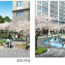 더샵레이크시티3차아파트 티스토리