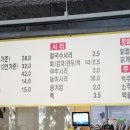 미쓰봉 이미지