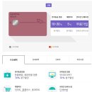 원동물병원 이미지