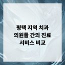 위드미치과기공소 | 평택 지역 치과 의원들 간의 진료 서비스 비교