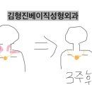 김형진베이직성형외과의원 이미지