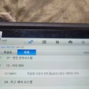 로드-모터스 이미지