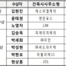 신진건축사사무소 조선비즈