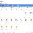 제주도 날씨. 서귀포 날씨. 한라산 날씨. 10월 21일(월)~10월 31일(목) 이미지