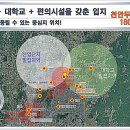 뚜레쥬르두정대림