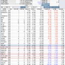 신라타이어 이미지
