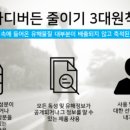 약수소생한의원 네이버블로그
