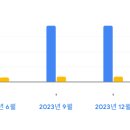 신텍 이미지
