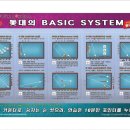 돛대당구클럽 이미지