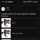 OGN 투표 이미지