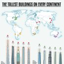 대륙빌딩 이미지