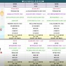 에스제이구내식당