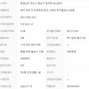 광덕공인중개사사무소 이미지