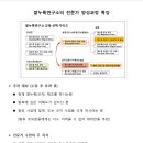 쌀누룩연구소 이미지