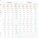 모음 - 춘천시 김유정로 1840 | 모음