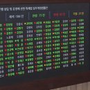 주주케이