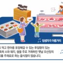 평화과일상회