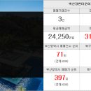 고명공인중개사사무소 이미지