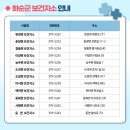 성모마취과의원 이미지