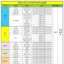 조이스포츠 이미지