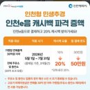 도넛킬러 네이버블로그
