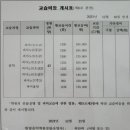 수암유치원 이미지