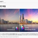 단상자 패키지, 유광 코팅으로 인쇄된 &lt;삼성디스플레이&gt; 제작 후기