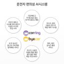 모든카서비스 이미지