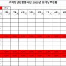 2025년 1월 회비 납부현황입니다..^^ 이미지