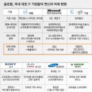 공룡모바일 이미지