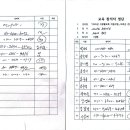 안교2리경로당 이미지
