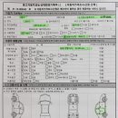 캡틴카센타 이미지