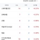 에이치씨 메디칼 네이버블로그