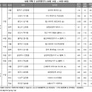 (주)더숨