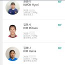 AFC코리아 이미지