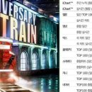 마이키 카카오 검색결과