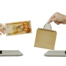 중고 - 동대문구 천호대로4길 21 | 중고