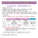 김천시공공산후조리원 | 김천 공공산후조리원 예약 성공 후기 꿀팁