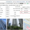 디에스엔인베스트먼트