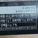 지에스(GS)25 관설유보라점 이미지