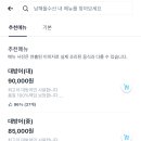 남해수산 이미지