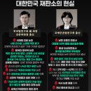 250031 네이버블로그