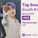 Top-ON Korea 이미지