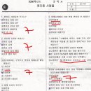 원미동사람들 이미지