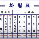 동이리식당 이미지