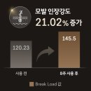 퀀텀B&amp;O 뷰티캡슐 안마의자 끝판왕 출시 안마와 피부,두피 케어까지 모든 케어가 동시에 가능 / 일산라운지