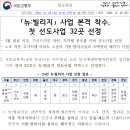 개금3동-32 네이버블로그