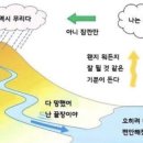 가츠시 - 광진구 천호대로143길 27 | 가츠시
