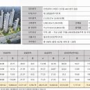 부평구청역 이미지