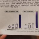 오형제보석 이미지